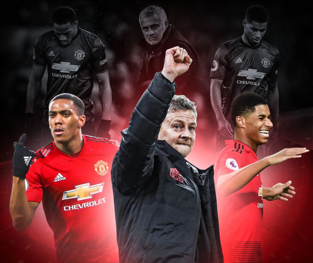 内核传递到 内核传递到